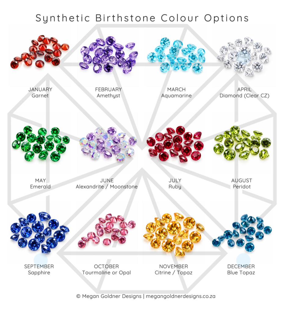 MGD Birthstone Chart - Synthetic Birthstone Colour Options